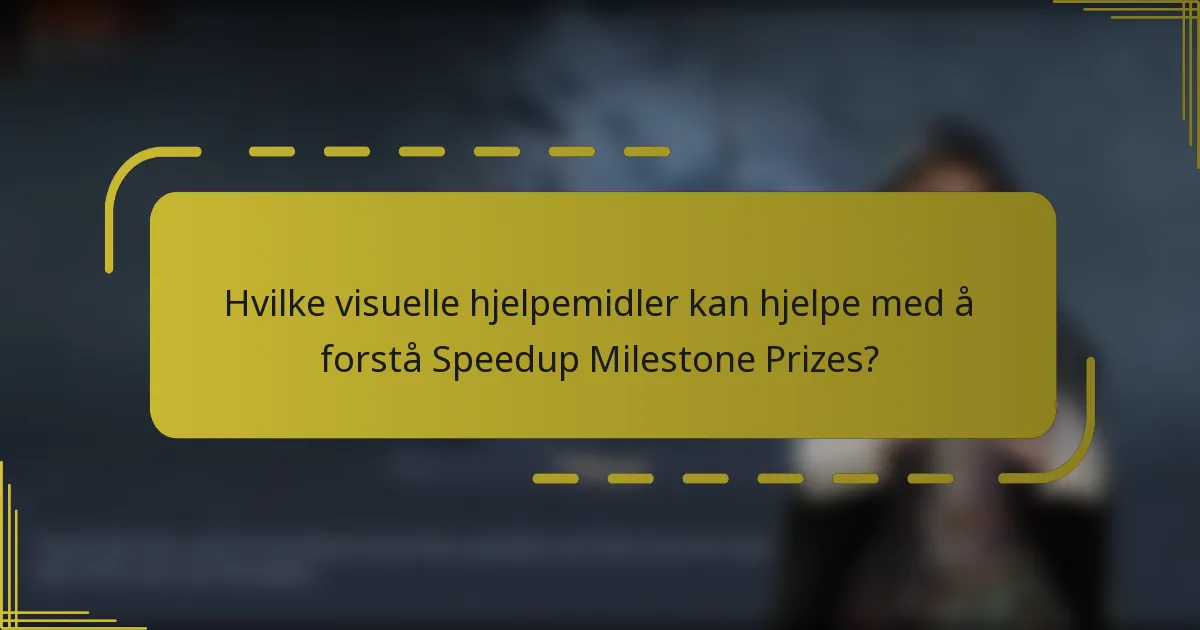 Hvilke visuelle hjelpemidler kan hjelpe med å forstå Speedup Milestone Prizes?